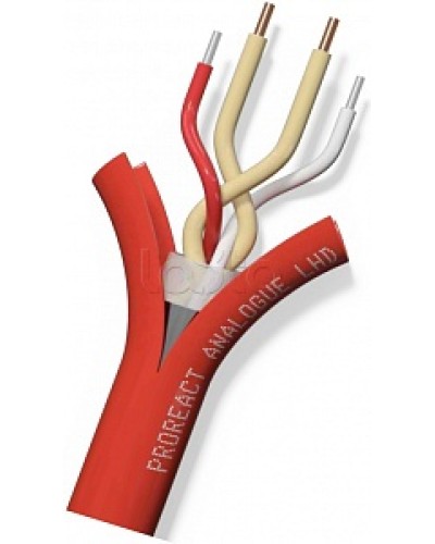 Извещатель неразрушаемый универсальный тепловой линейный (термокабель) Thermocable TH Proreact analogue SS в Брянске Пожарные извещатели (Ex) Pintop.ru